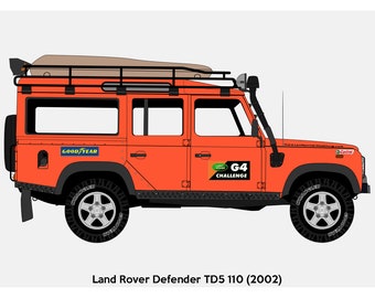 POSTER - Land Rover Defender 110 Orange Vector Art
