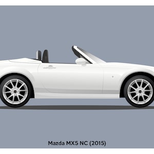 MAZDA MX-5 Nc - Colour Vector File Download - .PDF, .Svg, .Png