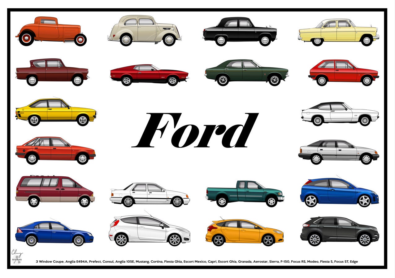 A2 POSTER - FORD Collection - Etsy