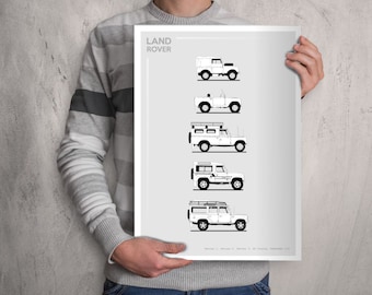 POSTER - LAND ROVER Series Evolution - Monotone