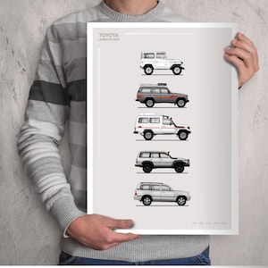 CARTEL - TOYOTA LANDCRUISER Evolution - Color