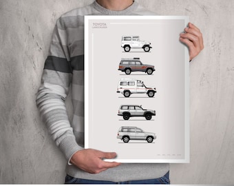 POSTER - TOYOTA LANDCRUISER Evolution - Colour