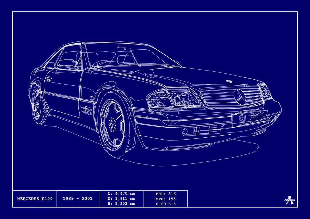 ポスター - メルセデス R129 ブループリント - ベクターアート - 非常