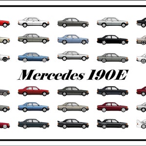A2 POSTER - MERCEDES 190E Collection