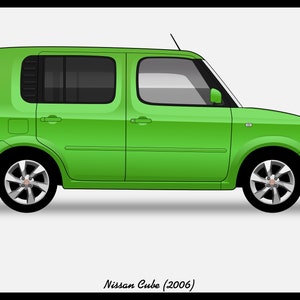 May include: A green Nissan Cube (2006) car is shown in profile view. The car has a silver wheel on each side.