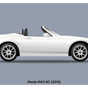 POSTER - Mazda MX-5 NC Vector Art