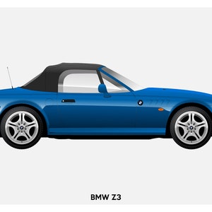 POSTER - BMW Z3 Vector Art