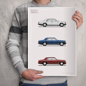 POSTER - BENTLEY 1980&#39;s Evolution - Colour