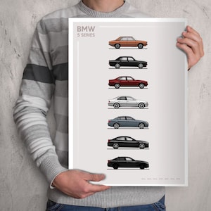 POSTER - BMW 5 SERIES Evolution - Colour