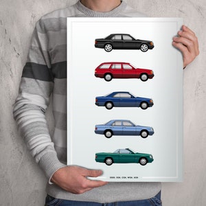 PÔSTER - Evolução MERCEDES W124 - Classe E Benz
