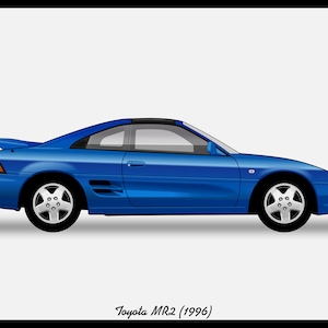 Puede incluir: Vista lateral de un coche deportivo Toyota MR2 azul de 1996. El coche tiene un techo negro y ruedas negras.
