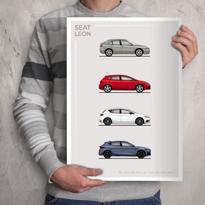 POSTER - SEAT LEON Evolution - Colour
