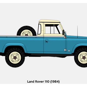 POSTER - Land Rover 110 Pickup Vector Art