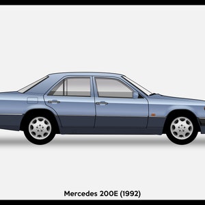 POSTER - Mercedes 200E W124 Vector Art