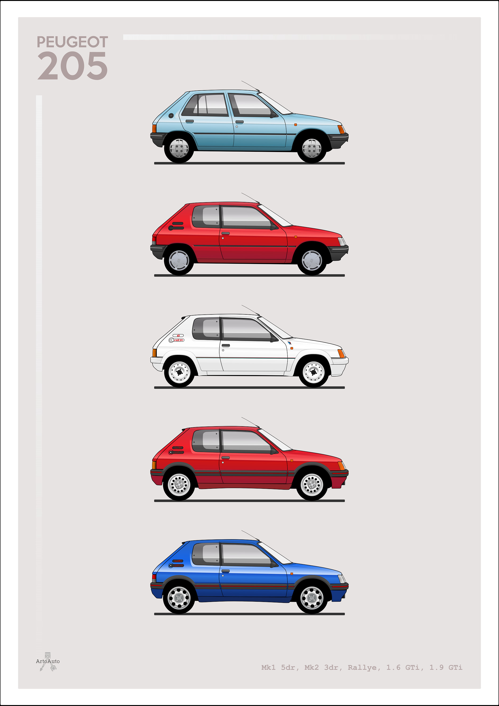 POSTER - PEUGEOT 205 TURBO 16 - (A4, A3, A2