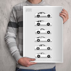 POSTER - JAPANESE SPORTS Evolution - Monotone