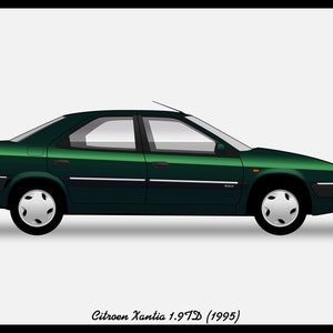 CITROEN XANTIA - Farb Vektor Datei Download - .PDF, .Svg, .Png