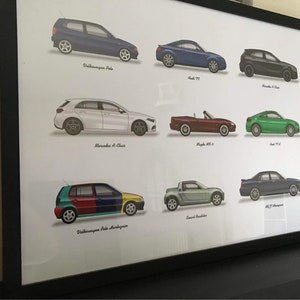 Personalised Car History Poster - Digital Drawing and Print of Your ...