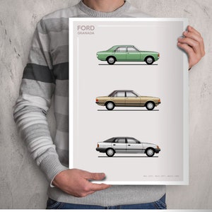 POSTER - FORD GRANADA Evolution - a colori