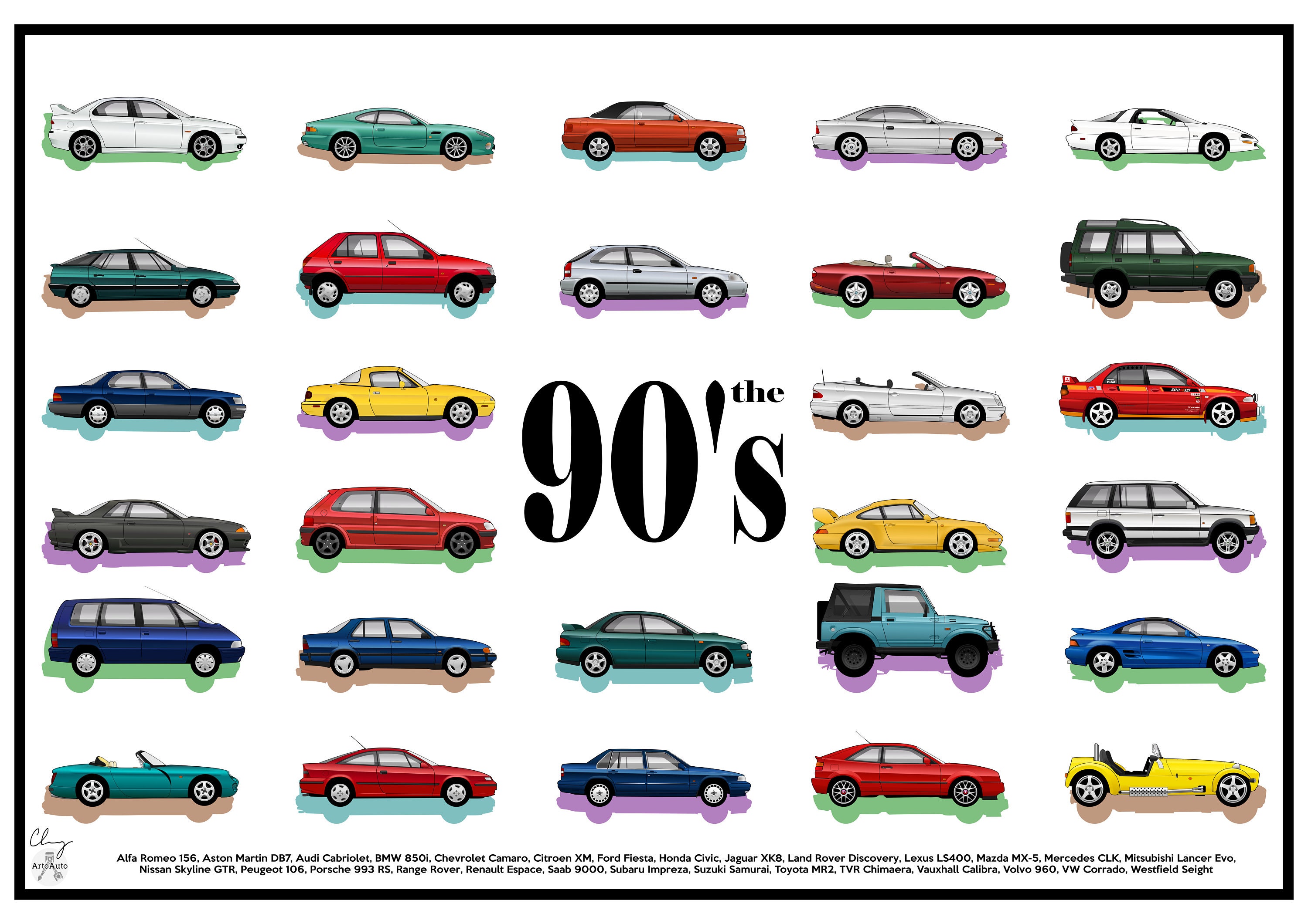 A2 POSTER - CARS of the 1990's - Etsy