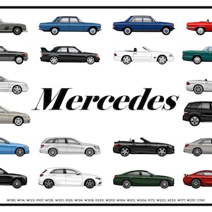 A2 POSTER - MERCEDES Collection