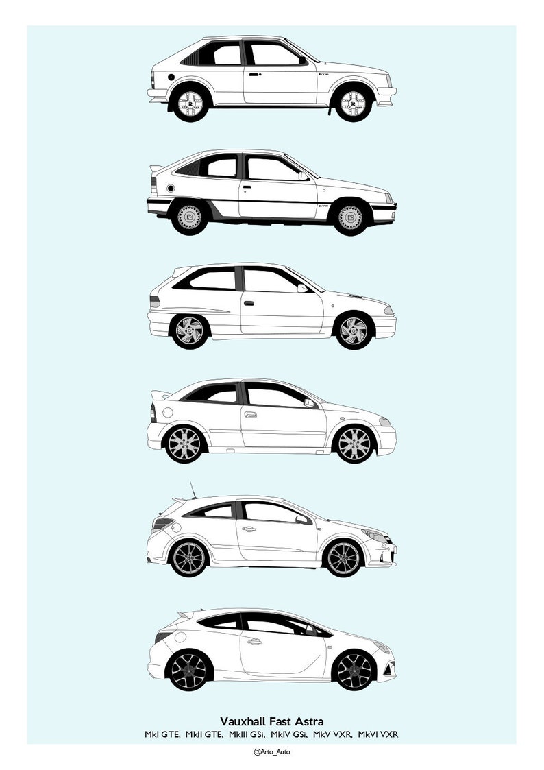 POSTER - Vauxhall Evolution - Fast Astra