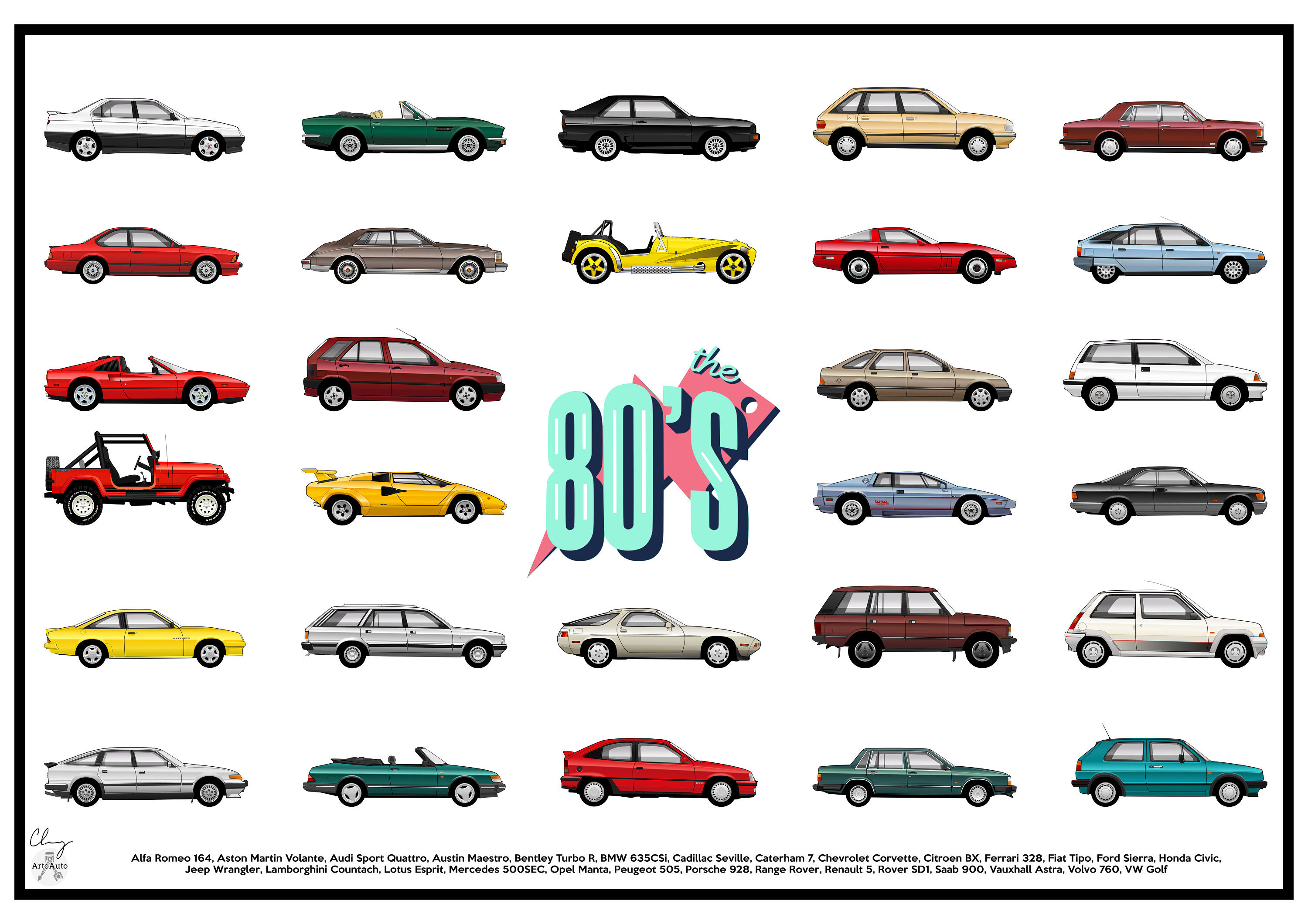 A2 POSTER - CARS of the 1980's - Etsy