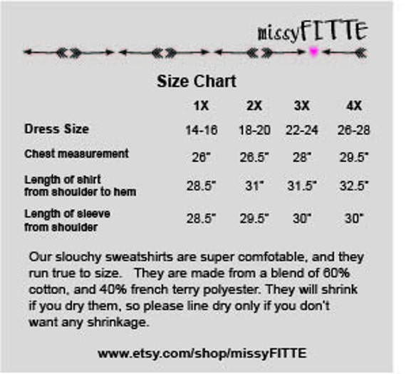 Plus Size Measurements Chart