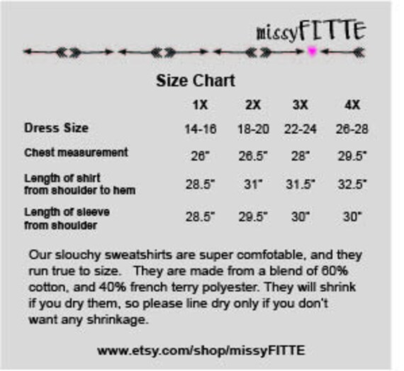 Plus Size Clothing Chart