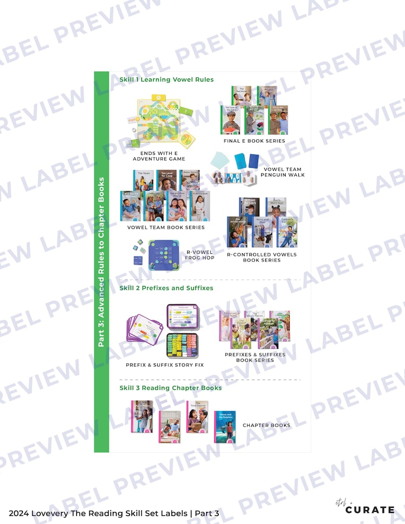The Reading Skill Set | Printable Lovevery Labels - Etsy