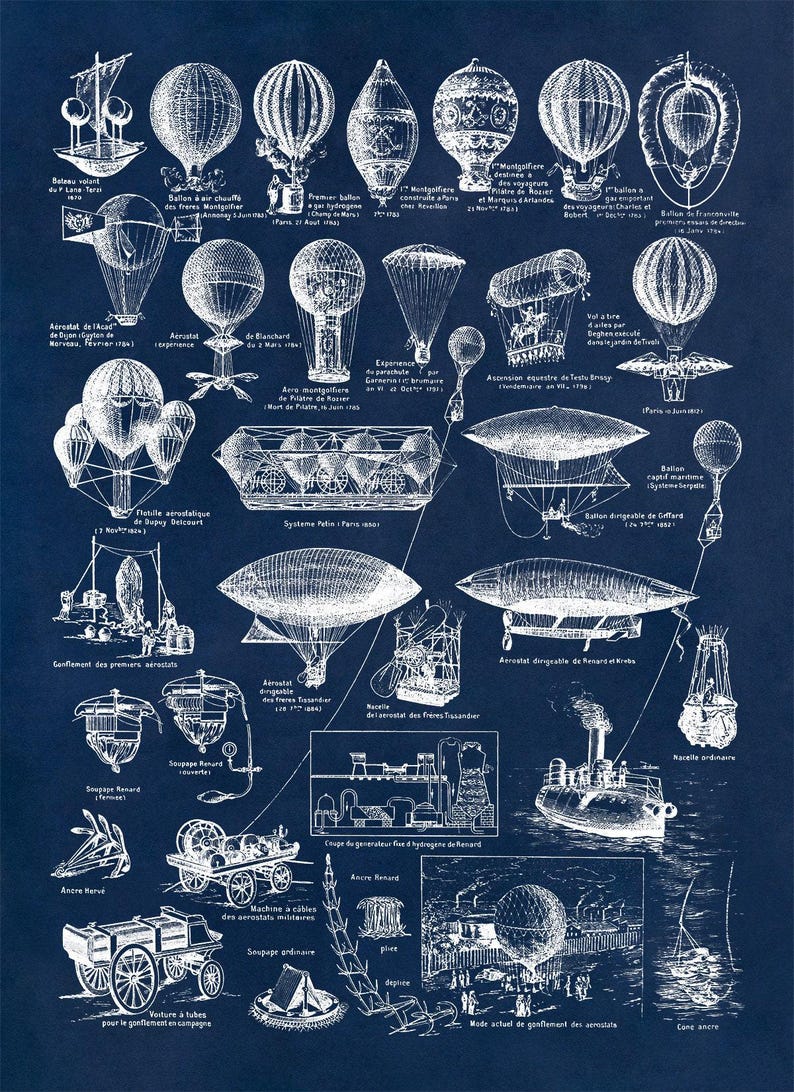 Antique Aviation Print: Vintage Hot Air Balloons & Airships, FD03 Midnight Blue