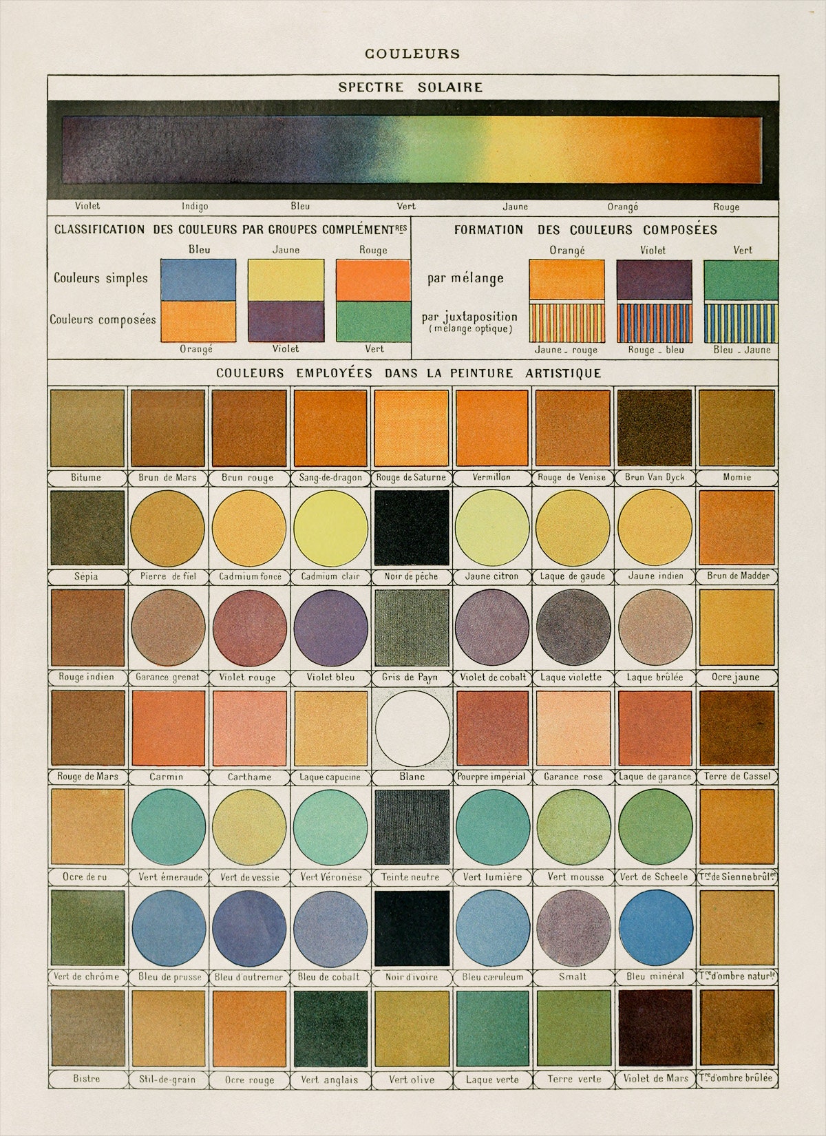 ラグ/カーペット/マット Gallery1950 COLOR CHART SMALL RAG soph
