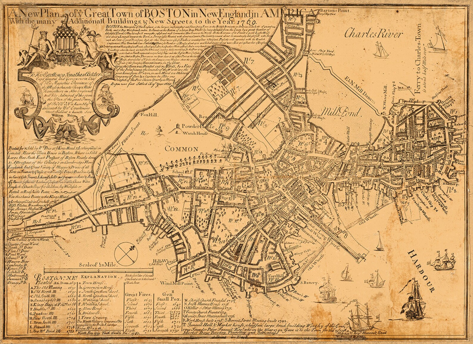 Old Boston City Map Vintage Style Print Circa 1700s