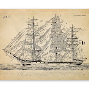 May include: A vintage black and white illustration of a three-masted sailing ship with a detailed diagram of the sails and rigging. The image is labelled "Voilier" and "Trois Mats Carre" and includes French text describing the different parts of the ship.