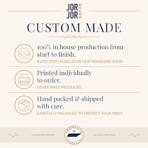 The image is a promotional graphic for a company called JOR Decor, which emphasizes the importance of custom-made products. It features three icons representing 100% in-house production, printing individually to order, and hand-packed with care. The company is inspired by history and is crafted for today, as indicated by the text.