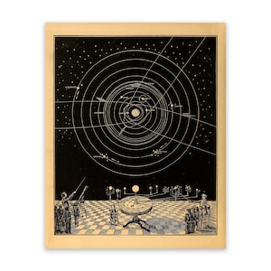 Affiche du système solaire, ancienne carte d'astronomie, diagramme astronomique des années 1800, impression de Style vintage, SIA1