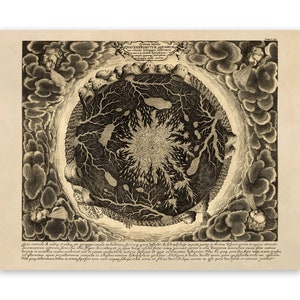 Subterranean Oceans Hollow Earth Map, Vintage Style Print Circa 1600s image 1