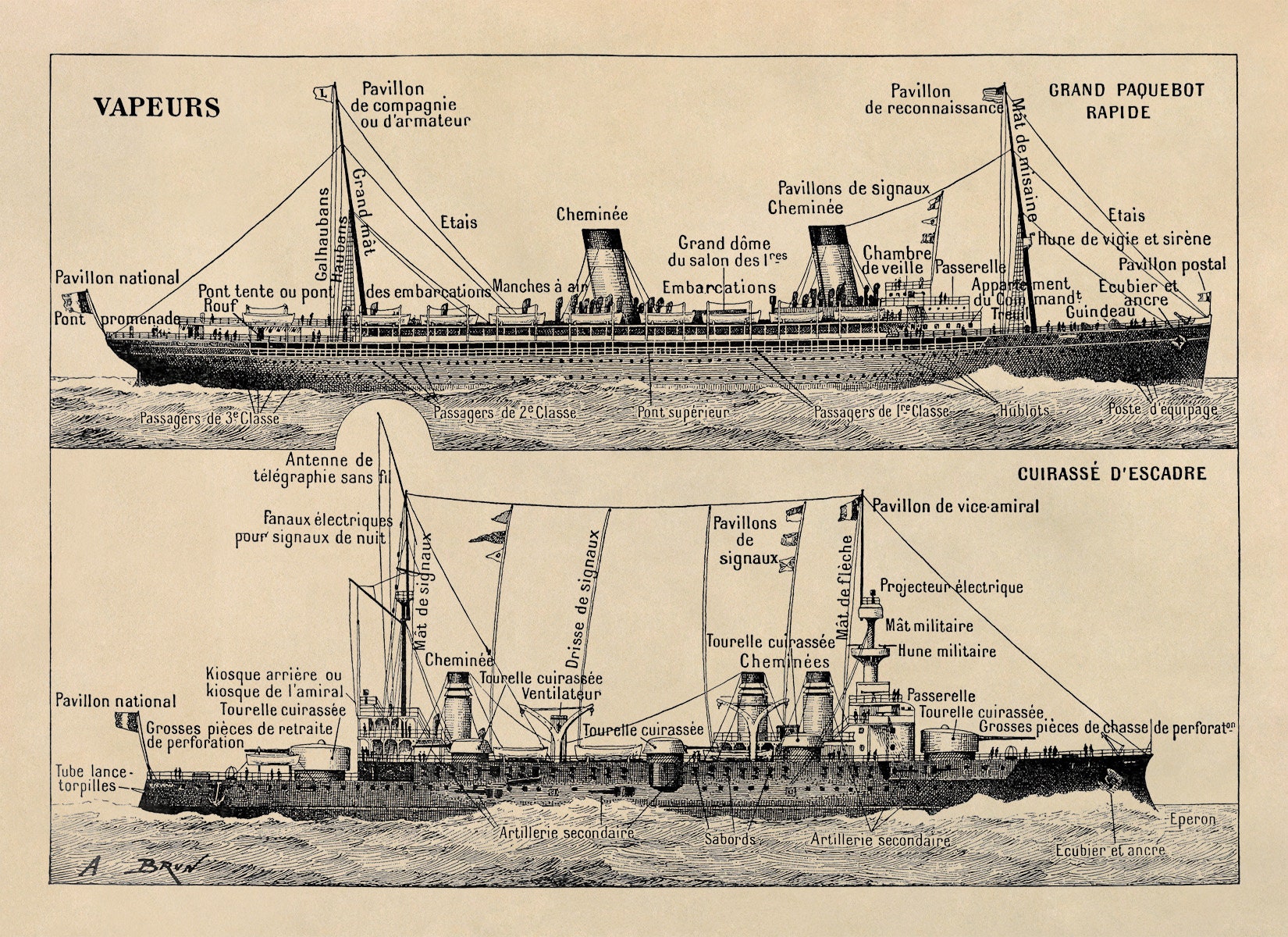 Steamships Diagram 770x1024