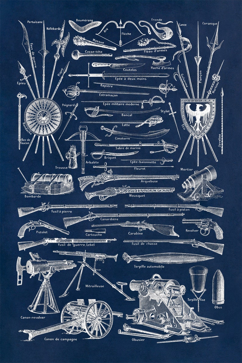 Antique Weapons Illustration Print, Vintage Firearms and Swords Poster ...