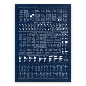 Affiche du Code maritime international, carte des codes nautiques, reproduction d'impression de style vintage haut de gamme, FD18
