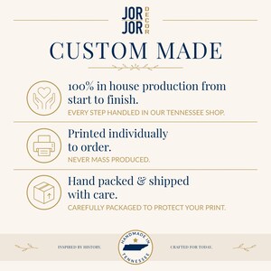 The image is a promotional graphic for a company called JOR Decor, which emphasizes the importance of custom-made products. It features three icons representing 100% in-house production, printing individually to order, and hand-packed with care. The company is inspired by history and is crafted for today, as indicated by the text.