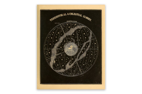 Celestial Map Astronomy Poster Astronomical Diagram Constellations Chart Vintage Style Print SIA26