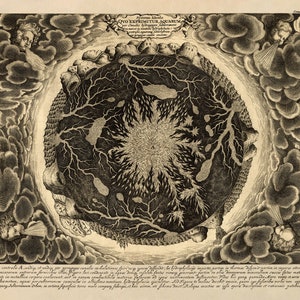 Subterranean Oceans Hollow Earth Map, Vintage Style Print Circa 1600s Classic