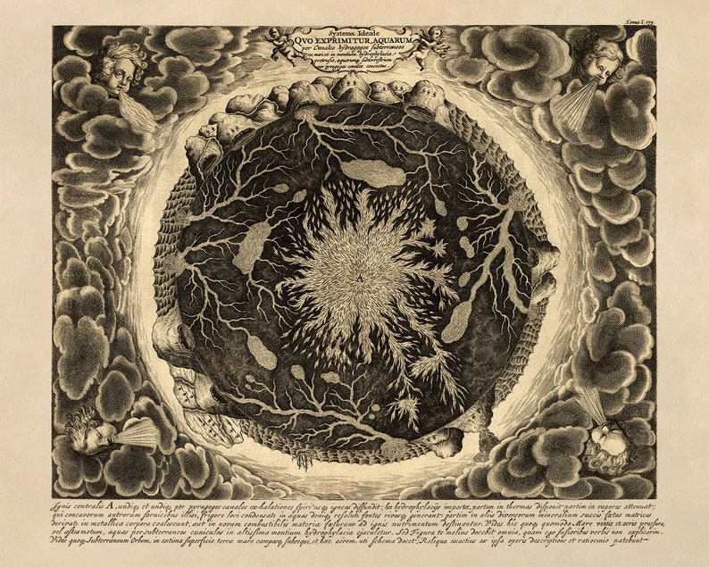 Subterranean Oceans Hollow Earth Map, Vintage Style Print Circa 1600s Classic