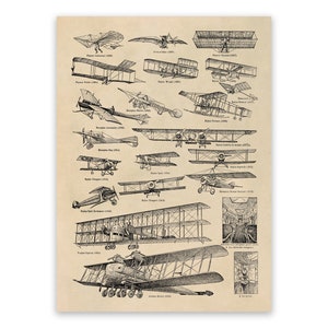 Old Aviation Poster, Antique Airplane Chart, Old Airship Diagram, Premium Vintage Style Reproduction Print, AM120