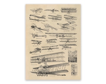 Antique Airplane Chart Print: Vintage Aviation Poster Reproduction, AM120