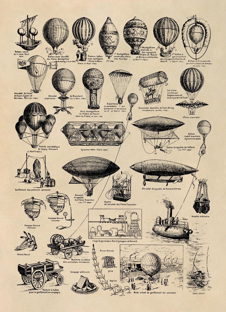 Antique Aviation Print: Vintage Hot Air Balloons & Airships, FD03 Classic
