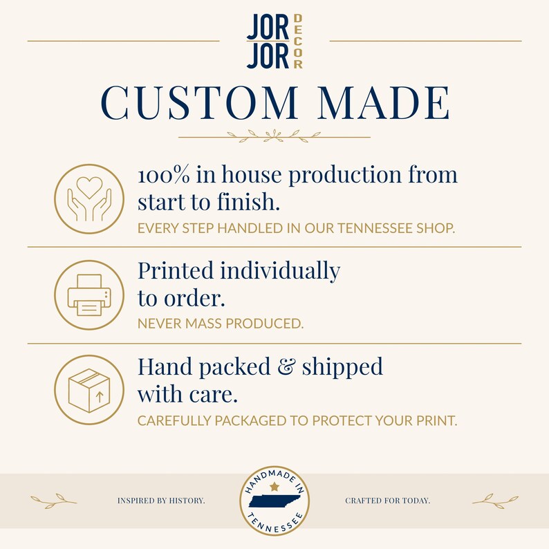 The image is a promotional graphic for a company called JOR Decor, which emphasizes the importance of custom-made products. It features three icons representing 100% in-house production, printing individually to order, and hand-packed with care. The company is inspired by history and is crafted for today, as indicated by the text.