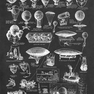 Antique Aviation Print: Vintage Hot Air Balloons & Airships, FD03 Charcoal