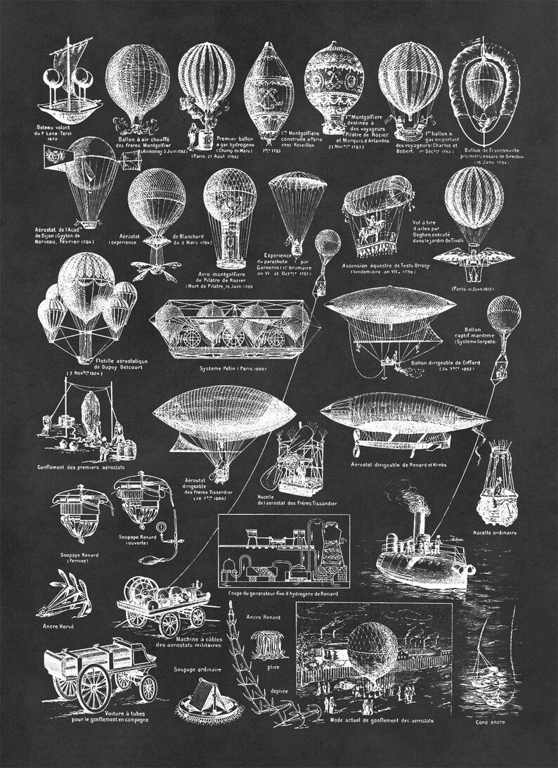 Antique Aviation Print: Vintage Hot Air Balloons & Airships, FD03 Charcoal